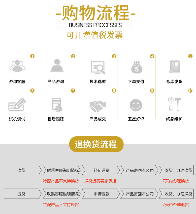 中大ZDE(F)系列減速機(jī)