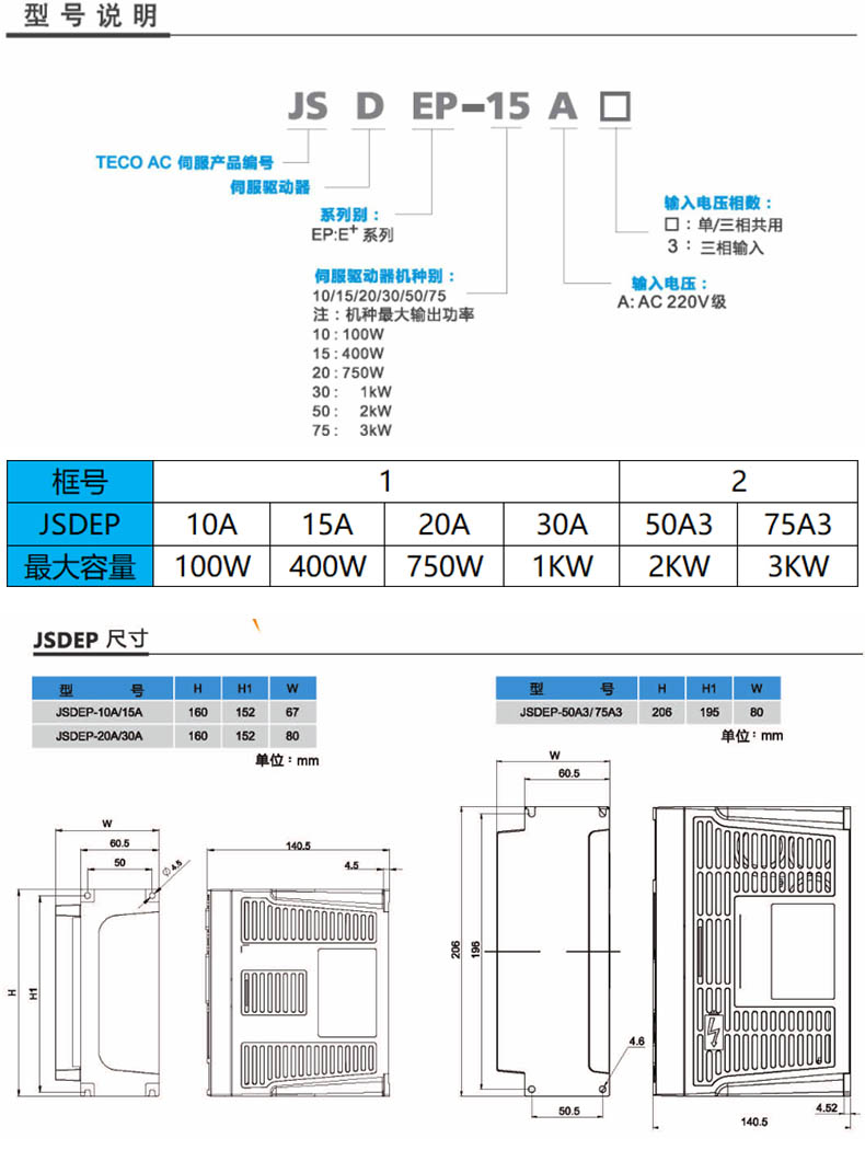 JSDEP伺服驅動器型號參數