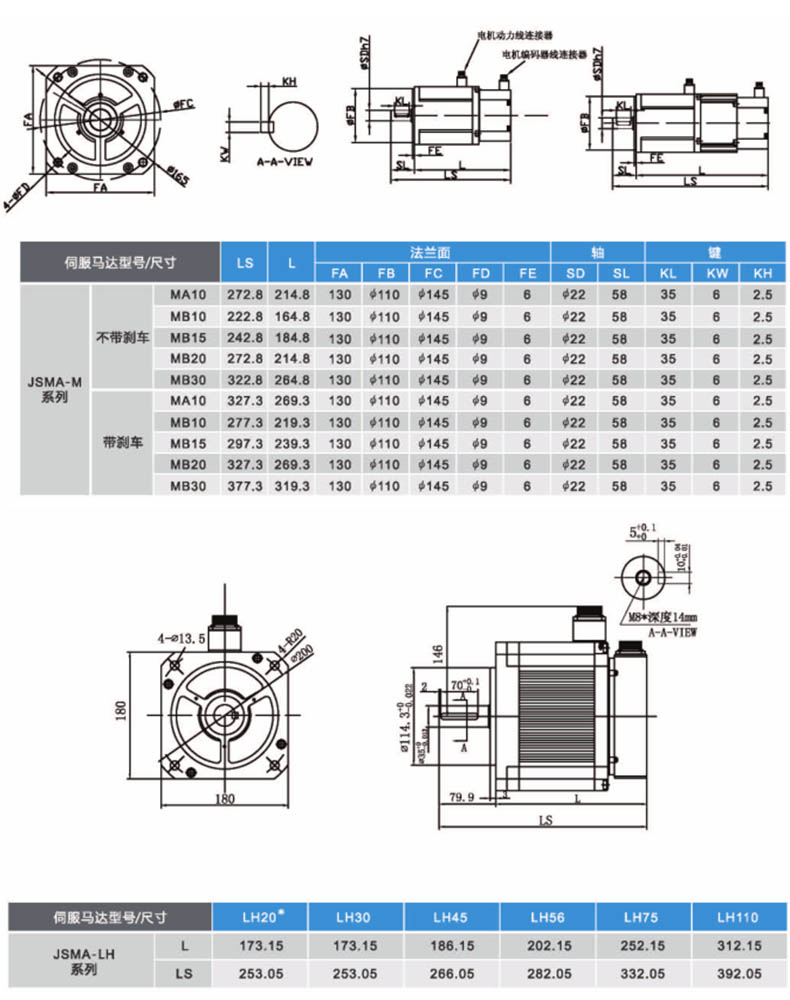 JSMA伺服馬達參數